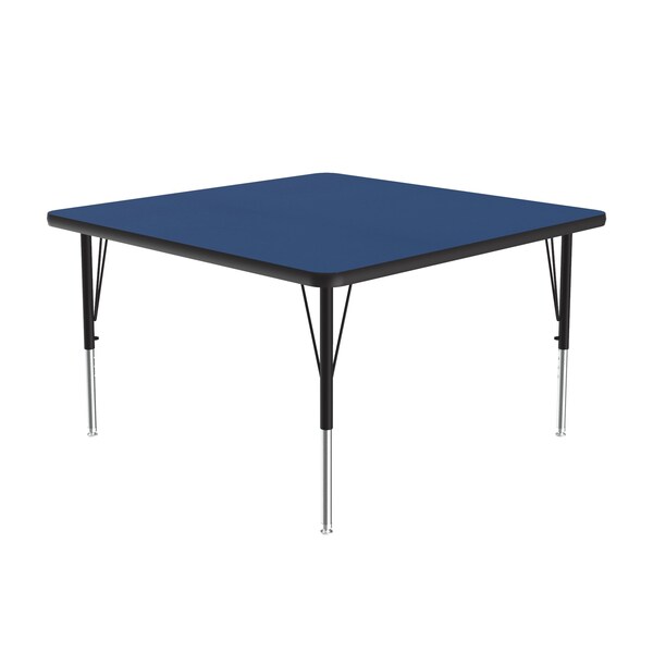 High Pressure Top Activity Tables